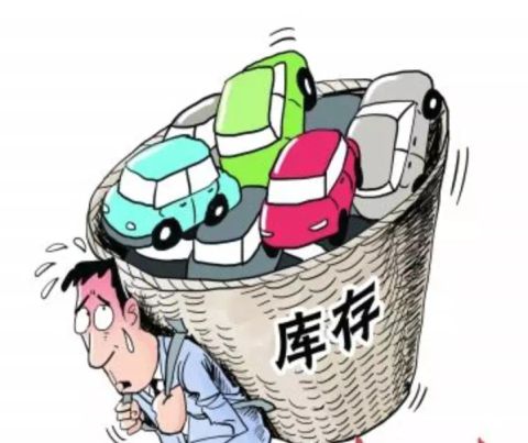 汽车团购怎么做,汽车团购方案应该怎么做