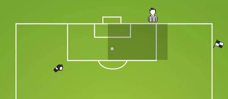 VAR，是七分毒的药还是七分好的补药