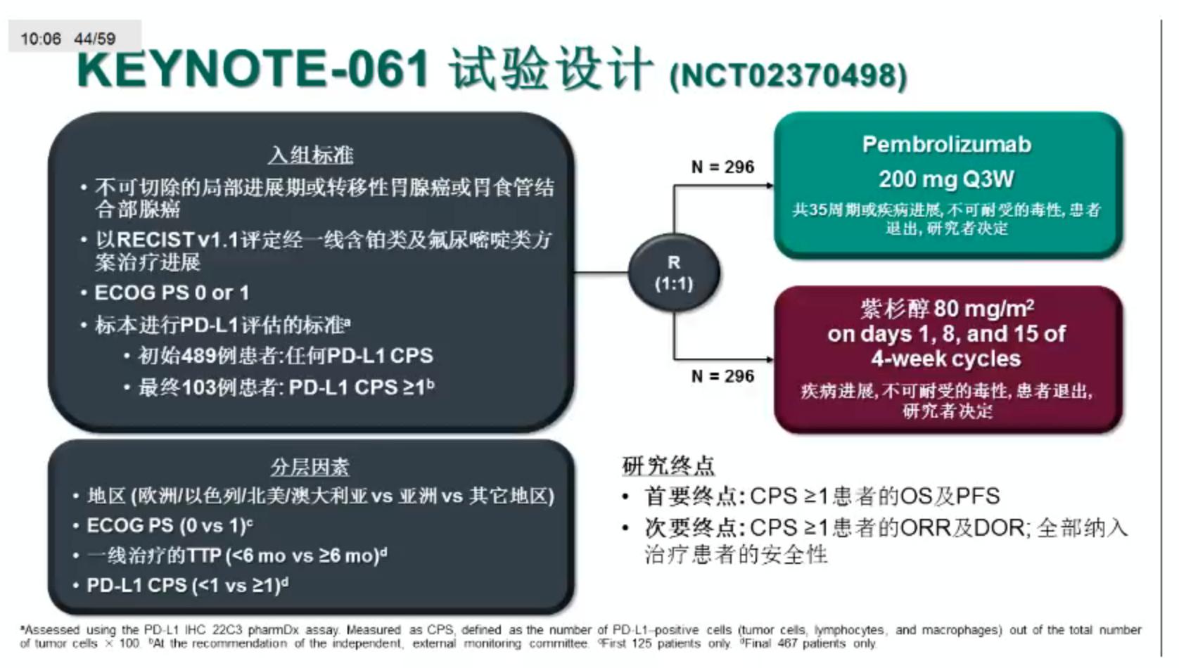 胃癌多西他赛是最后的方案吗,多西他赛和卡培治疗胃癌副作用