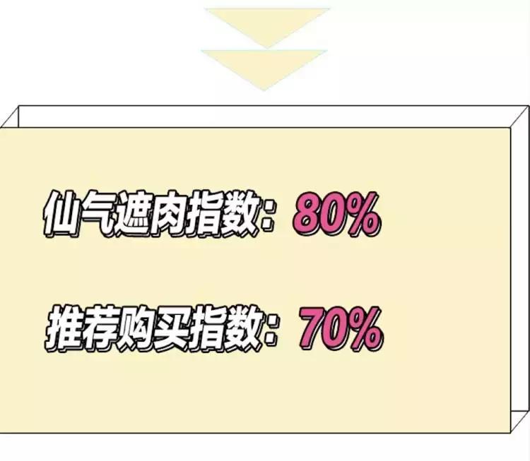 赘肉怎么都减不掉,体重减了肚皮上的赘肉减不掉