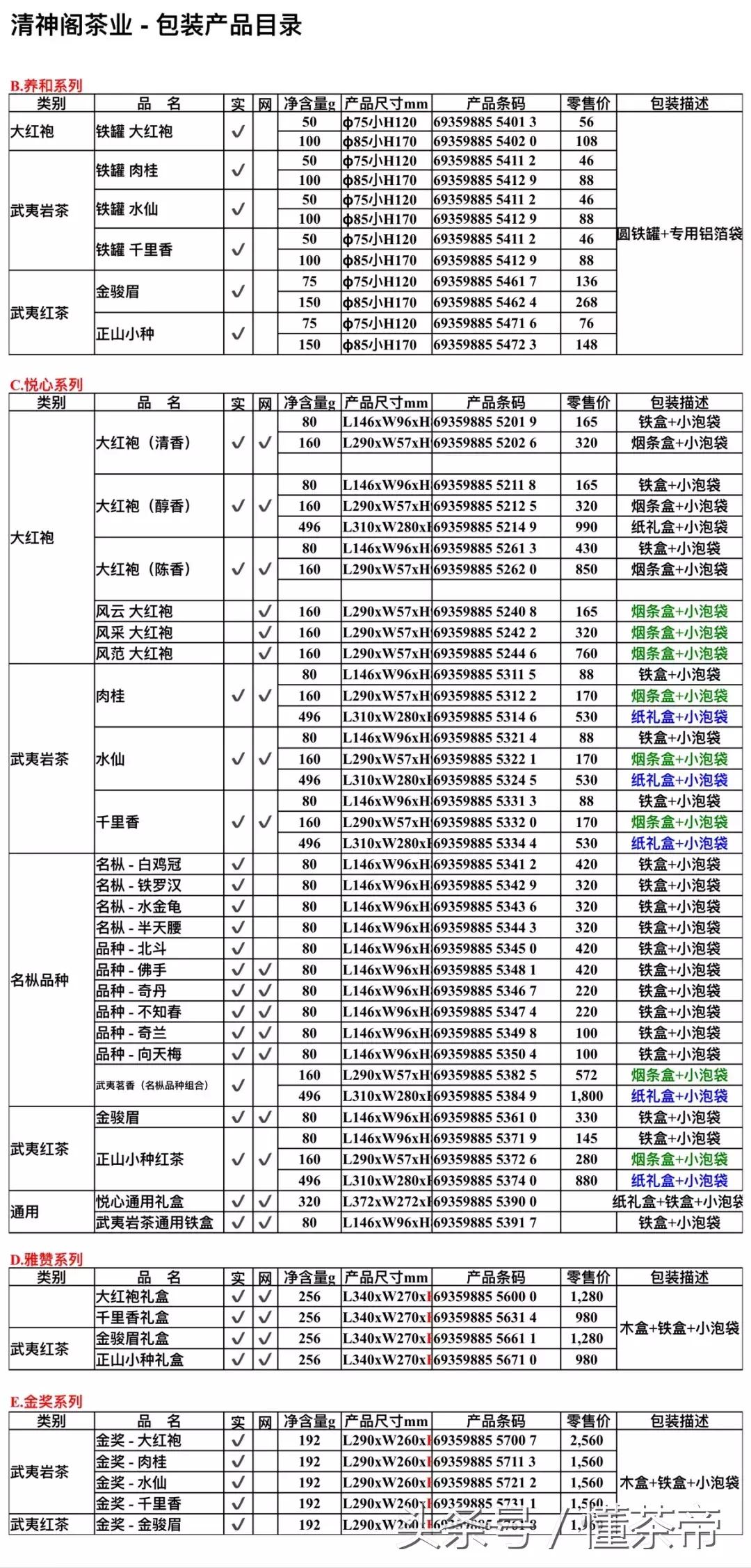武夷山岩茶品牌价格表,武夷山茶企茶叶价格