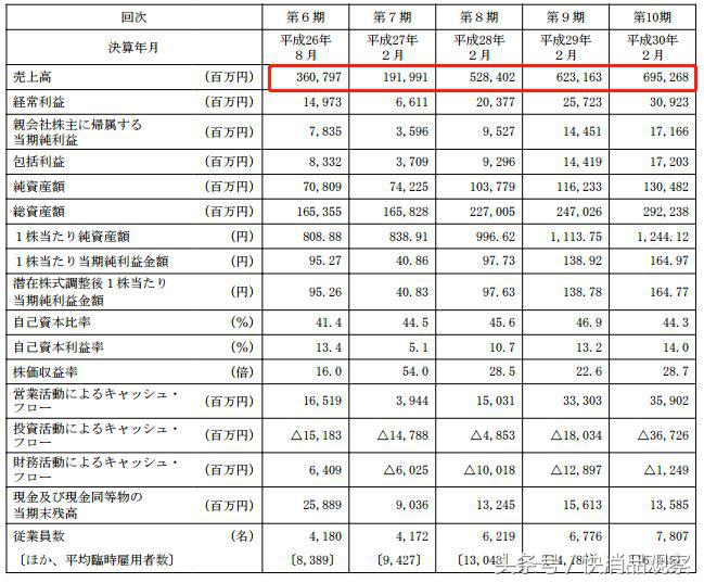 医药新零售｜和印度神药相比，我们更应该了解日本的体系神药