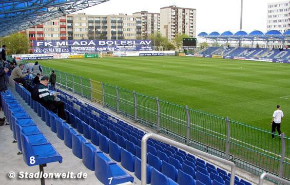 东欧铁骑匈牙利还是捷克,捷克足球巡礼