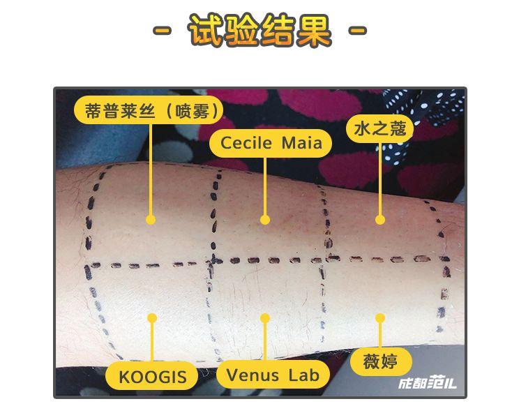 脱毛产品真人测评！这款岛国脱毛膏请绕行！