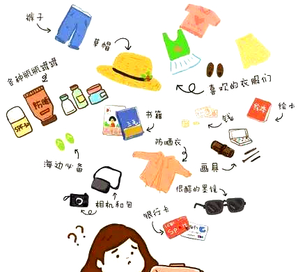 独自旅行25天后,终于总结出9件最适合夏日轻旅行的旅游神器