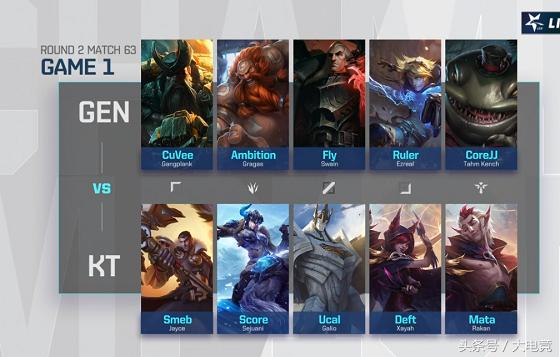 lol尺帝对线uzi,lol尺帝反应