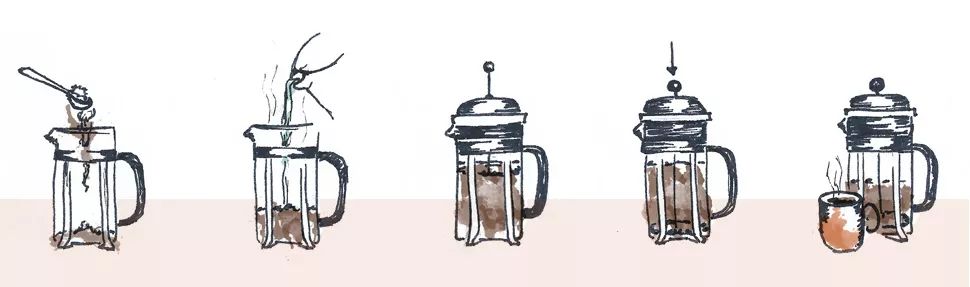 咖啡小白教学,咖啡意式萃取教程