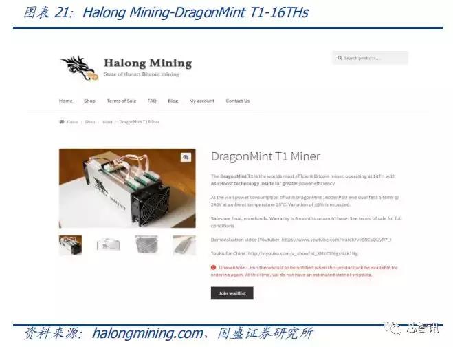 鑺墖绔炶禌,鑺墖琛屼笟绔炶禌