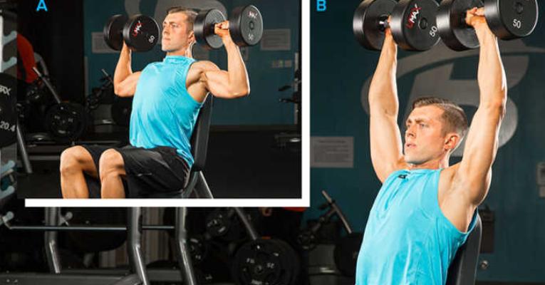 肩部疼痛最容易忽略的一点,健身训练中容易出错