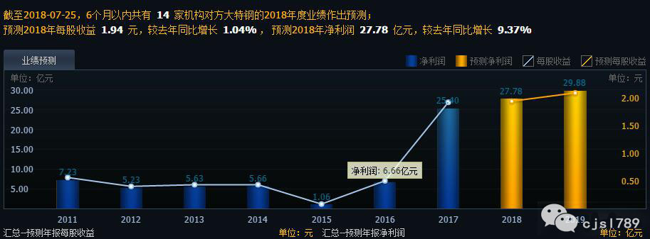 pe是啥材料,pe是什么质量