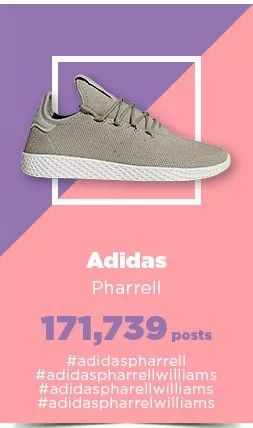 来来来~对比全球鞋迷的show鞋排行Top30看看自己的C位球鞋排在哪