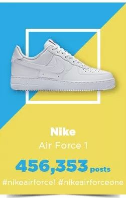 来来来~对比全球鞋迷的show鞋排行Top30看看自己的C位球鞋排在哪