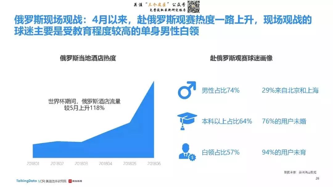 世界杯最新热点素材,2018世界杯夺冠热点