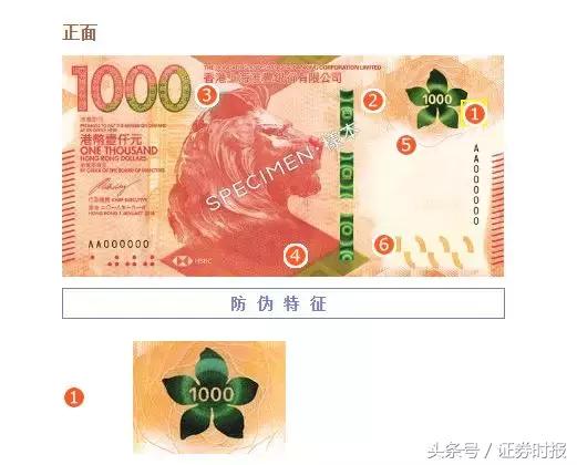 香港1000元钞票怎么看真假,香港的纸币如何辨别