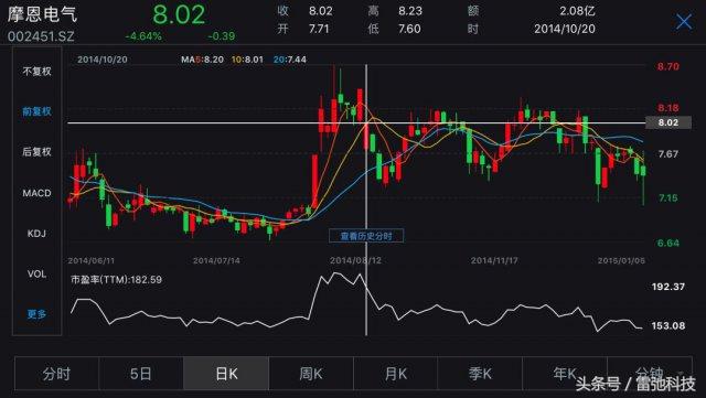 长江商学院事件,长江商学院被骗真实事件