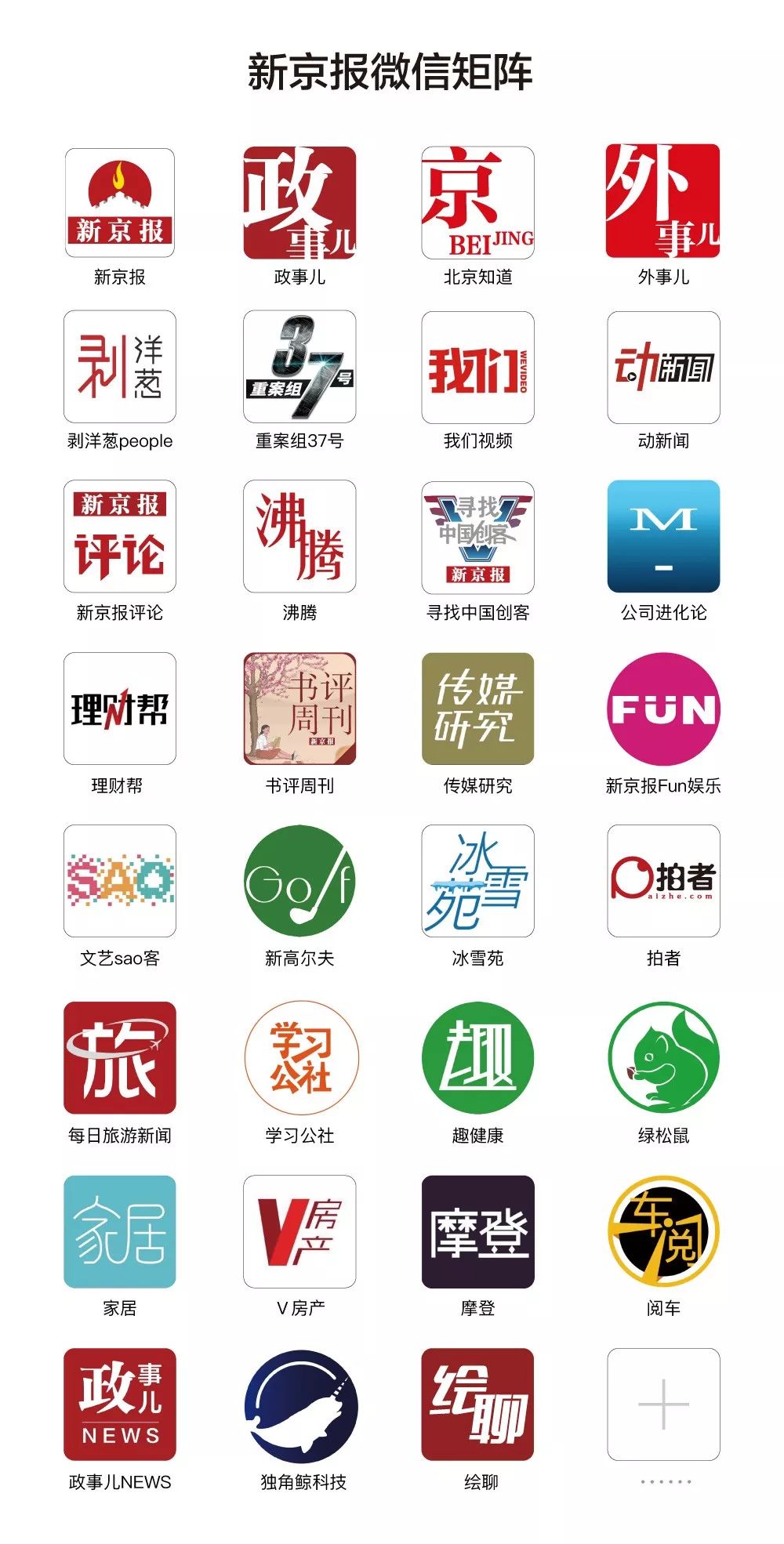 那些年小确幸,以前的那些小确幸