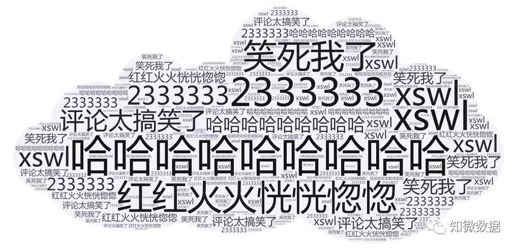 迪奥奇葩单品,迪奥土味营销