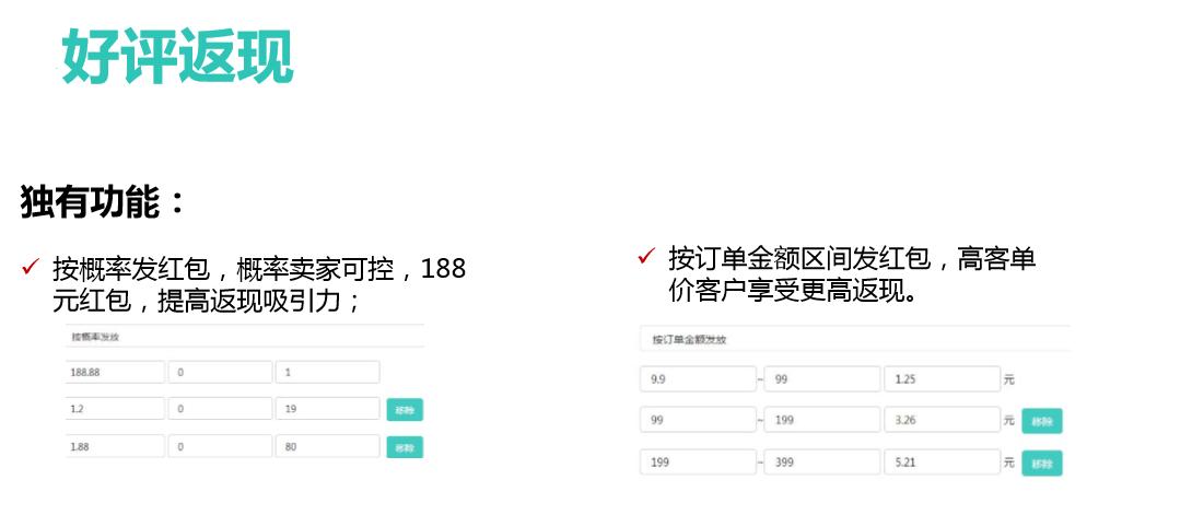 不能好评返现了？社群亮哥教你还可以这样做