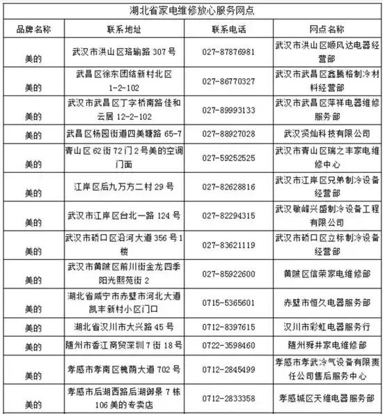 空调维修的猫腻,揭露空调清洗骗局