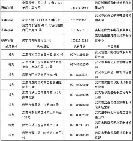 空调维修的猫腻,揭露空调清洗骗局