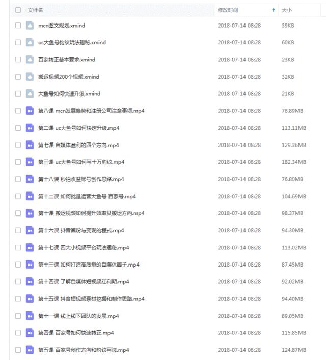 自媒体平台如何运营,多平台运营自媒体