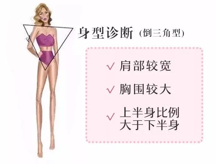 什么身材都能穿的裙子,什么身材适合穿裙子