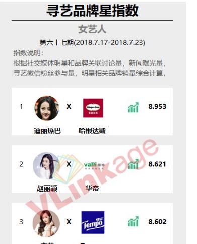 赵丽颖又出新作造型美过楚乔传,赵丽颖时尚进展