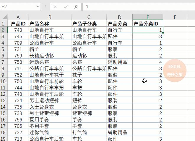 excel新手必备100个技巧快捷键,excel常用技巧及快捷键大全