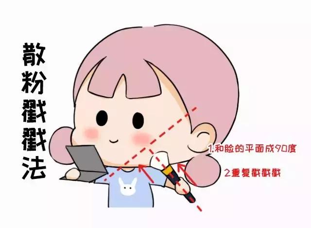 七款热门「定妆散粉」测评，再也不怕夏日出街溶妆！