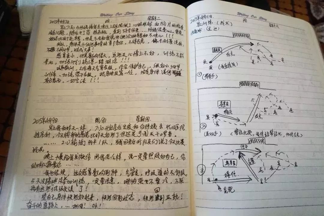 OK！签约西甲球队！西咸新区秦汉新城足球小将！真棒！
