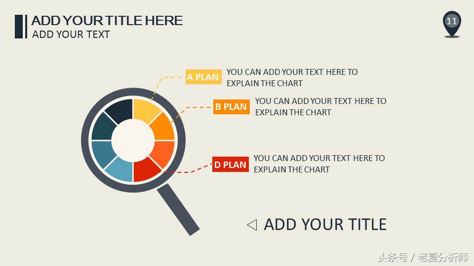 市场营销案例分析ppt免费,市场分析ppt图片素材