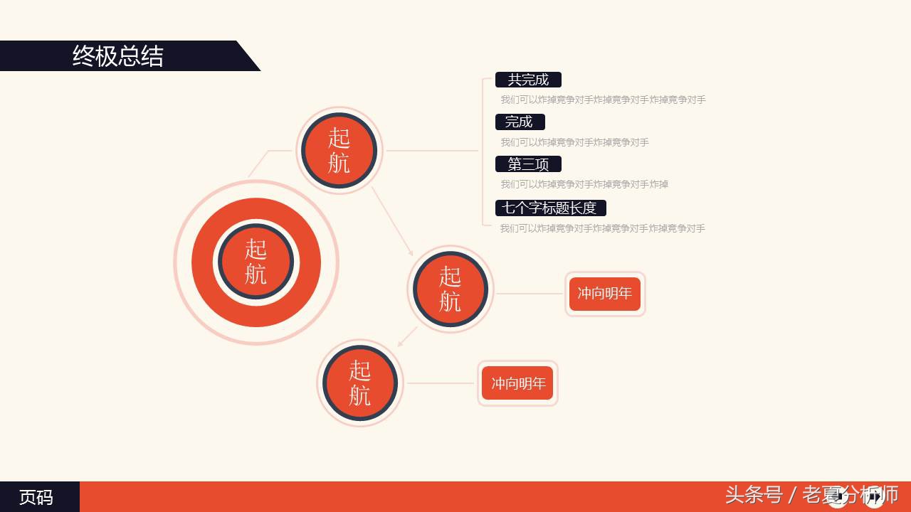 ppt营销策划书,市场营销策划ppt模板
