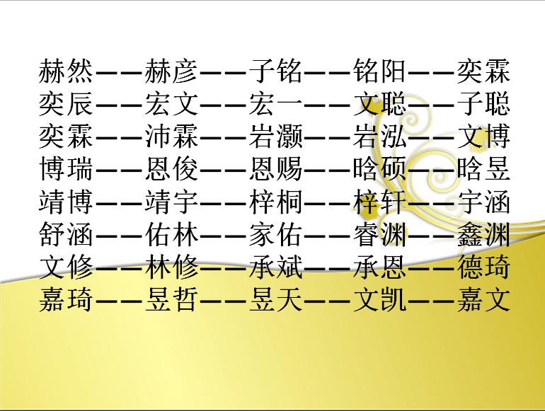 2018年男宝起名字大全,2022年起名好听好记的男孩名字
