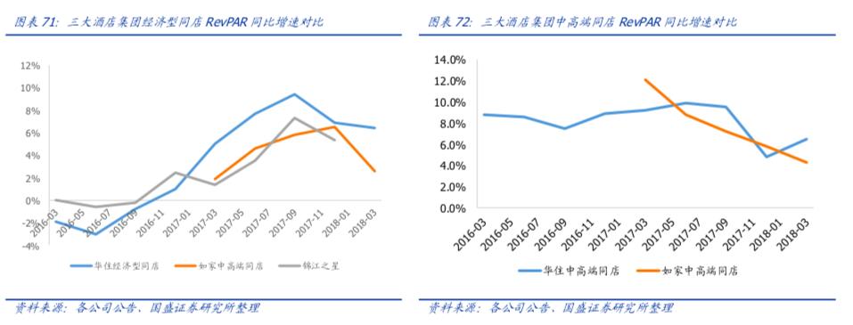 怎么选择舒适性价比高的酒店,怎样挑选一家靠谱的酒店
