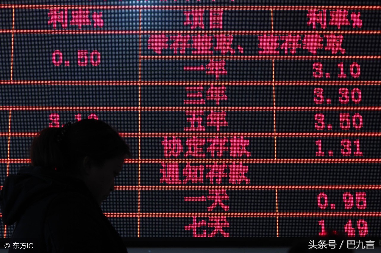巴九言弹银行系列之四：谁决定利息的多与少？