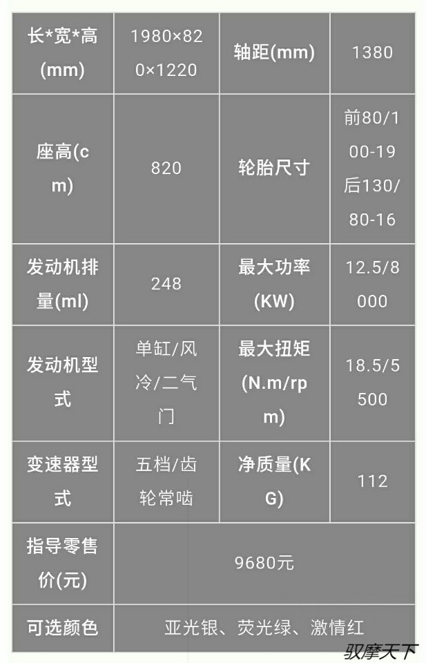 鑫源魔术师250三代用多少机油,鑫源250魔术师非道路版保险杠