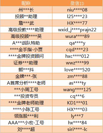 微信出手整治标题,微信重拳出击