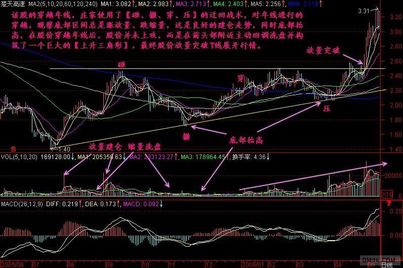 股市跌破2800点解读,跌破2800点真的吗