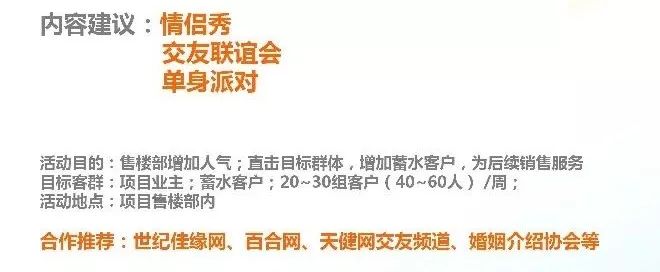 地产策划团队展示,房地产暖场活动策划方案