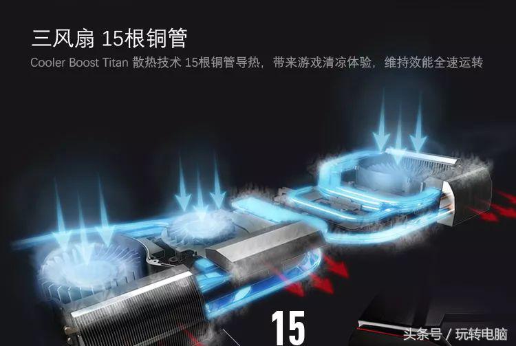 怪兽级笔记本,两张1080显卡,64GB内存,丹拿音响,大家猜多少钱