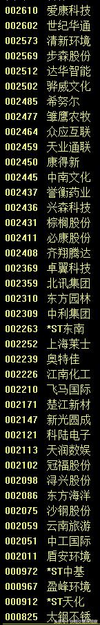 下周停牌的个股,下周停牌股票有哪些