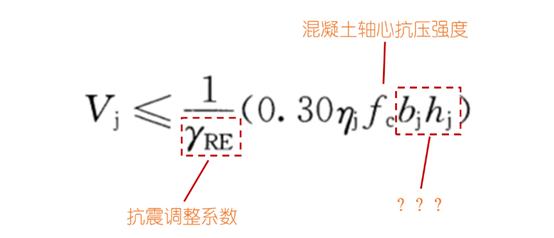 一条柱混凝土浇错如何补救,混凝土柱浇空一截了要怎么补救