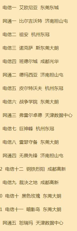 lol各个大区的服务器地址,lol各服务器特色大全