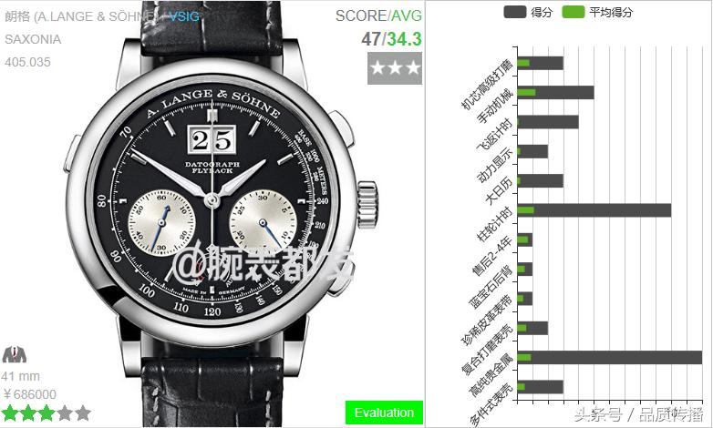 德国手表朗格,朗格大三针手表