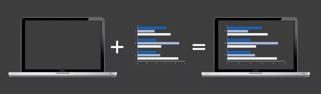 ppt图表美化地图,ppt里面怎么做地图柱状图