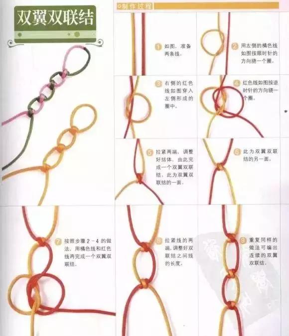 听说你对中国历史很感兴趣翻译,听说你对中国功夫感兴趣英语