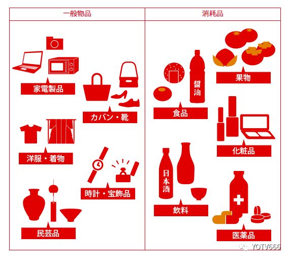 柚子旅游,柚子旅行怎么样