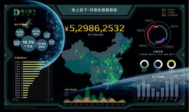 实体店不会倒闭的有哪些,实体店会不会消亡国家会出政策吗