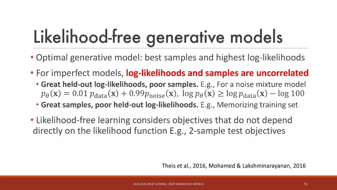 「干货」IJCAI：深入浅出讲解深度生成模型（115PPT）
