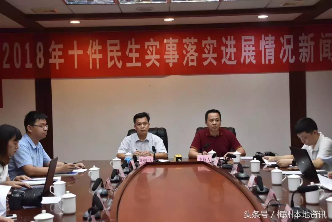 广东梅州梅江十件民生实事,梅州市2020年民生实事